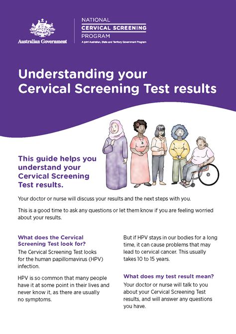 Exploring the Significance of Cervical Screening and its Role in Women's Health