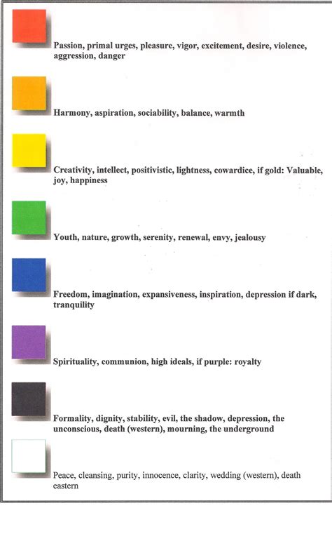 Exploring the Significance of Color Symbolism in Dreams