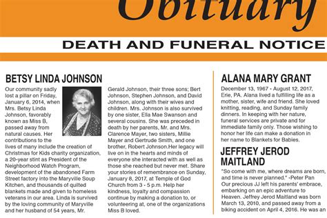 Exploring the Significance of Obituaries