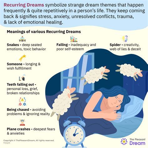 Exploring the Significance of Seeking Professional Assistance: Identifying the Right Time and Approaches for Analyzing Dreams Involving the Act of Carrying a Young Male Child