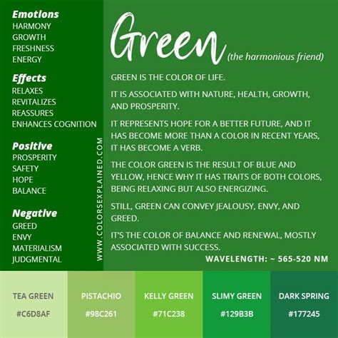 Exploring the Significance of the Color Green