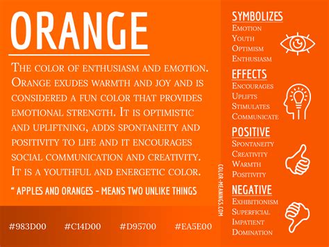 Exploring the Significance of the Color Orange in Cultural and Spiritual Contexts