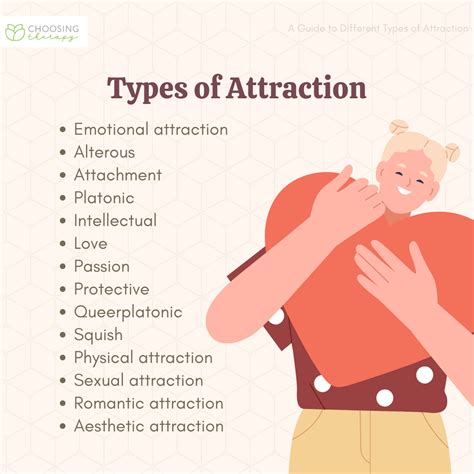 Exploring the Source of Attraction