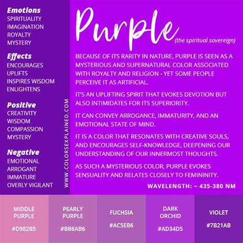 Exploring the Symbolic Meaning Behind Seeing Someone in Purple