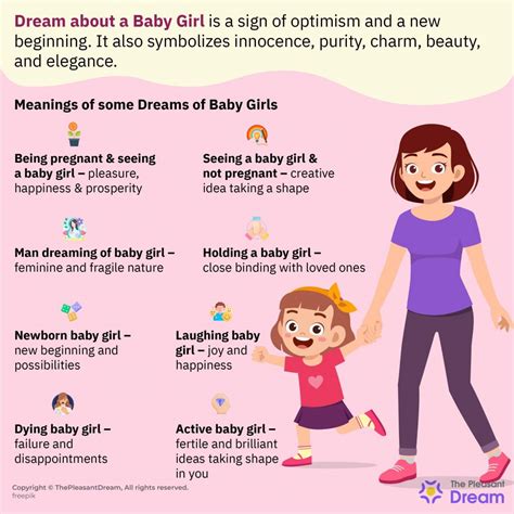 Exploring the Symbolic Meaning of a Baby Girl in Dreams