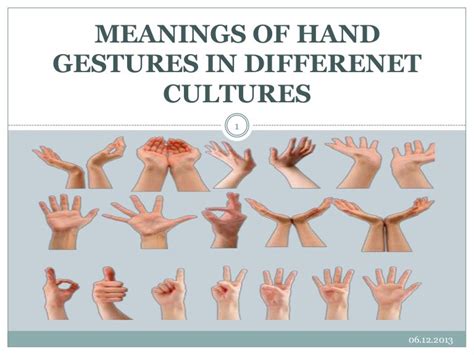 Exploring the Symbolic Meanings of Hands in Various Cultures