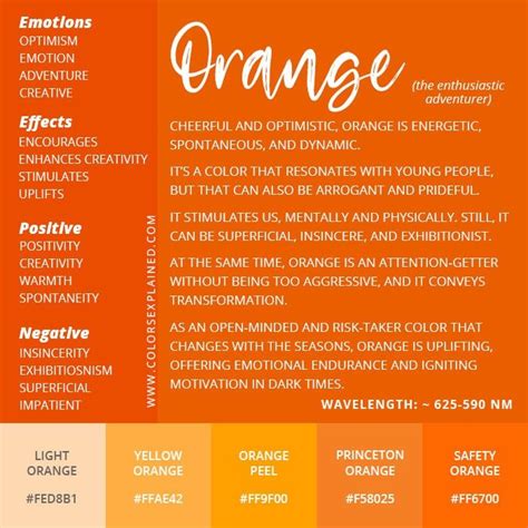 Exploring the Symbolic Significance of Vibrant Tones: Delving into the Enigmatic Meaning of Orange