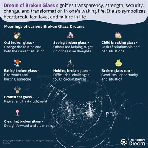 Exploring the Symbolism and Meaning Behind the Vision of Shattered Glass in Bed