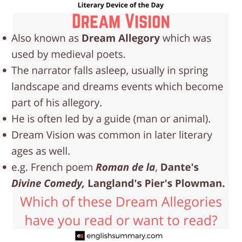 Exploring the Symbolism of Dream Vision