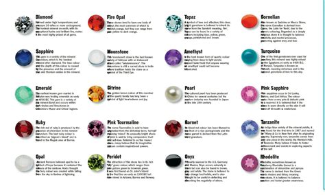 Exploring the Symbolism of a Radiant Gem: What It Signifies