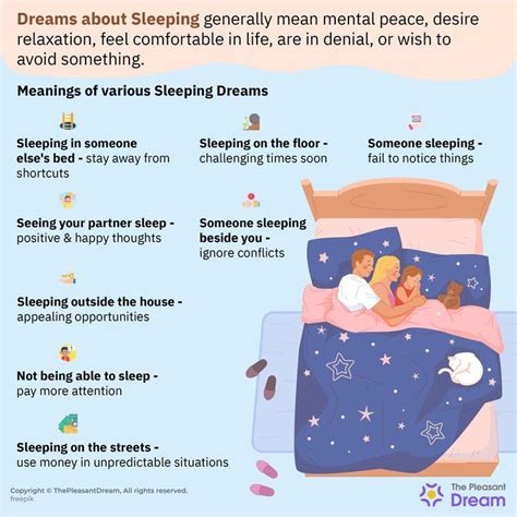 Exploring the Varied Interpretations of Dreams about Sharing a Sleeping Space