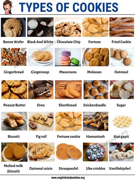 Exploring the Varieties of Cookie Flavors That Will Delight Your Taste Buds