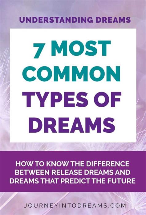 Exploring the Various Types of Dreams