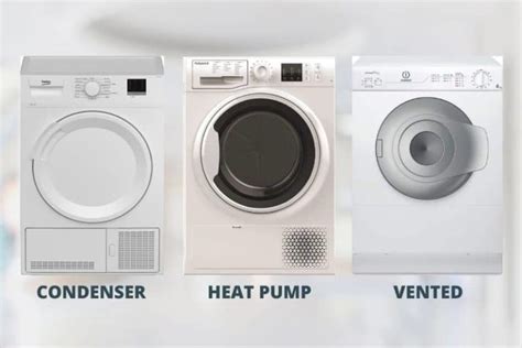 Exploring the Various Types of Laundry Dryers