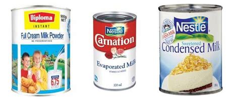 Exploring the Various Varieties of Tinned Dairy
