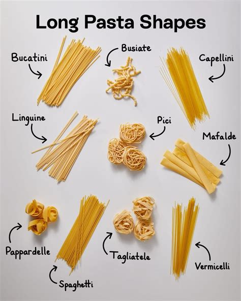 Exploring the World of Pasta: Types, Shapes, and Flavors