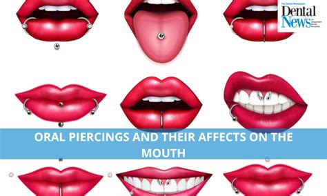 Express Yourself: The Symbolic Significance Behind Oral Piercings