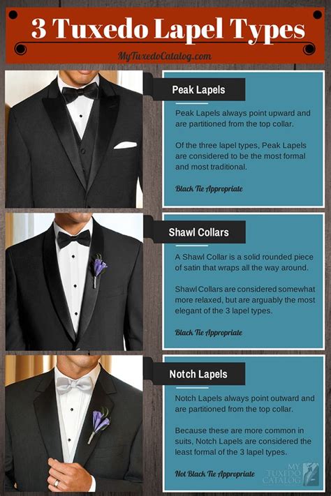 Fabric Options: Exploring Different Types of Tuxedo Materials