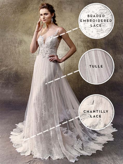 Fabrics, Embellishments, and Textures: Selecting the Best Materials for Your Dream Gown