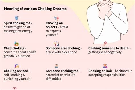 Factors and Meanings Behind Experiencing Choking Sensations Due to Excessive Saliva