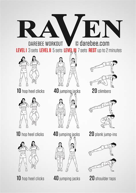 Fae Raven's Diet and Fitness Routine