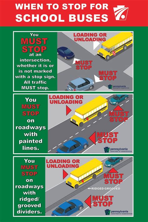 Familiarize Yourself with Safety Procedures for Operating School Buses