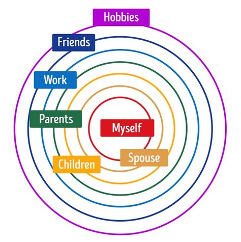 Family, Friends, and Relationships: Vicky Vane's Inner Circle