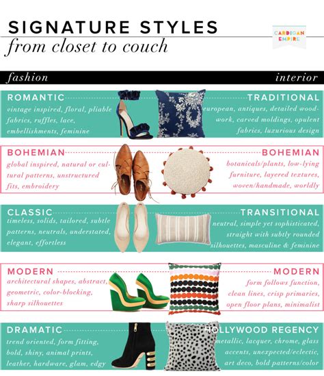 Fashion Icon: Signature Style Choices