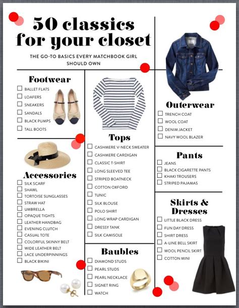 Fashion Sense and Closet Must-Haves