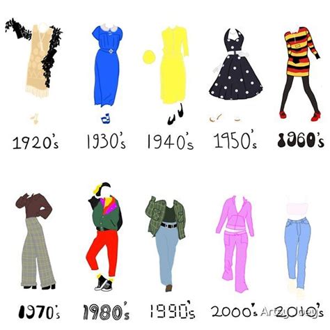 Fashion and Image Throughout the Years