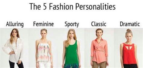 Fashion and Style Trends of the Enigmatic personality