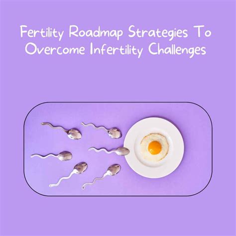 Fertile Mind, Empty Womb: Overcoming the Psychological Challenges of Infertility