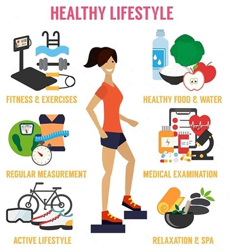 Figure: Carolina's Fitness and Healthy Lifestyle