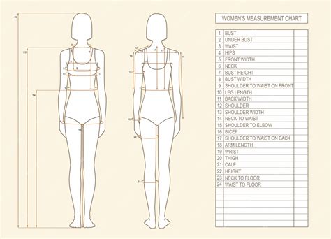 Figure: Discover Chloe Blue's Body Measurements