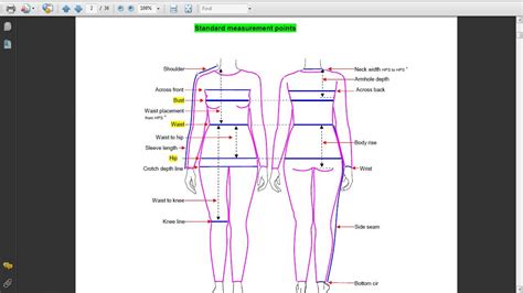 Figure: Exposing the Body Dimensions of Fia Erixon