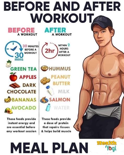 Figure: Fitness Routine and Diet Secrets