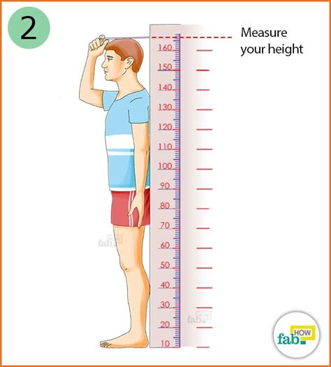 Figure: How does she measure up?