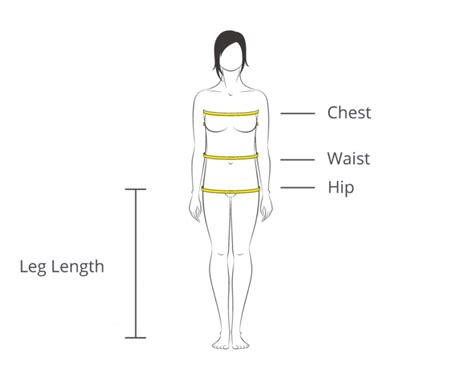 Figure: Teen Jessie's Body Measurements