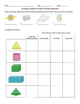 Figure Assessment