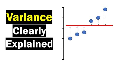 Figure Explained