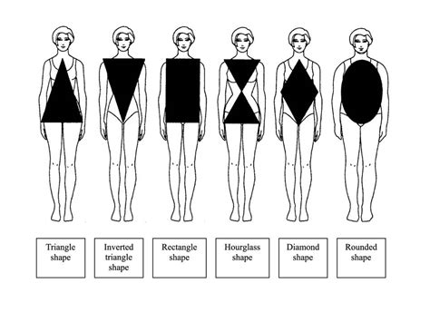 Figure Flattering: The Body Measurements of Jeanann Williams