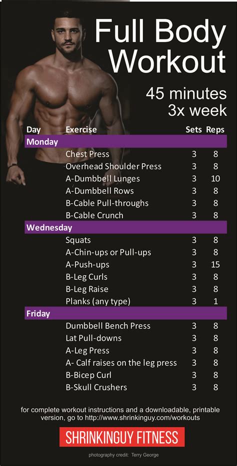 Figure Measurements and Workout Routine