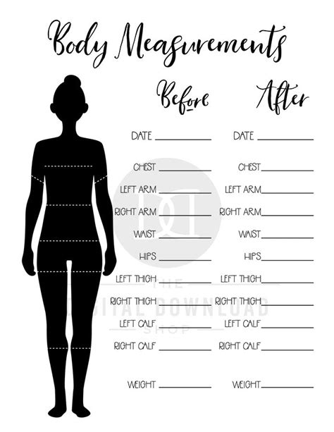 Figuring Out Aerebella Magick: Body Measurements