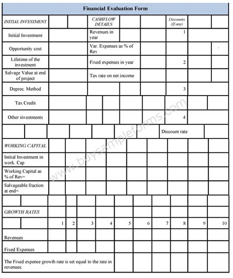 Financial Evaluation of Dasha