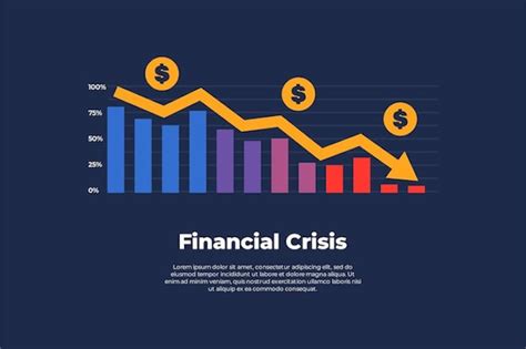 Financial Fortunes and Economic Position