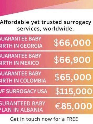 Financial Planning: Budgeting for the Costs of Adoption or Surrogacy