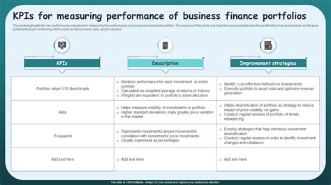 Financial Portfolio - Triumphs Beyond Measure