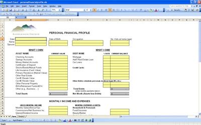 Financial Profile and Possessions