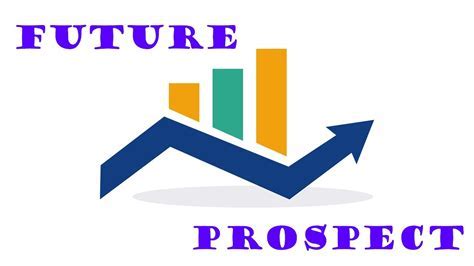 Financial Standing and Prospects