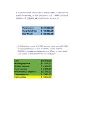 Financial Standing and Total Assets